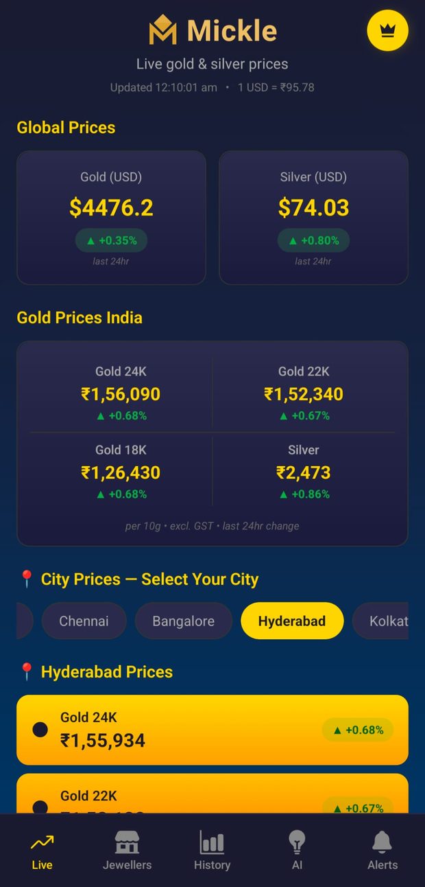 Mickle live gold and silver prices screen